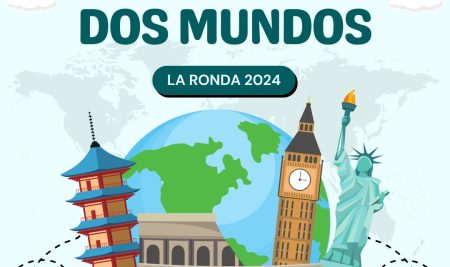 Encuentro de Dos Mundos 2024